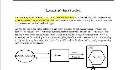 short lecture#26 cs506 web design development complete concept of java servlets and web application