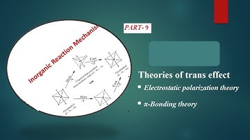 Ligand substitution in square planer complex#Trans effect theories # Inorganic Reaction Mechanism #