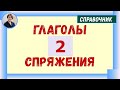 Правописание личных окончаний глаголов ВТОРОГО спряжения