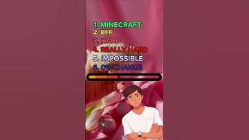 Can You Solve This Mind-Bending Trivia? 🤔 | Brain Teaser Challenge