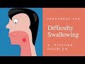 Difficulty Swallowing - quick fix(Aud.Tewfiq Siliman Herini - Erbil-Kurdistan)) tewfiqsiliman@yahoo.com 009647504485973