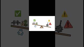 Study with AI | Complete Explanation in Bangla