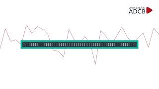 SIPs Simplified: Your Guide to Systematic Investment Plans with ADCB Wealth Management