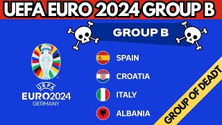 UEFA EURO 2024 GROUP B! The Group of Death