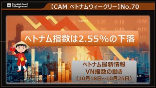 【CAM ベトナム ウィークリー】No.70　VN指数の動き（10月18日～ 10月25日）