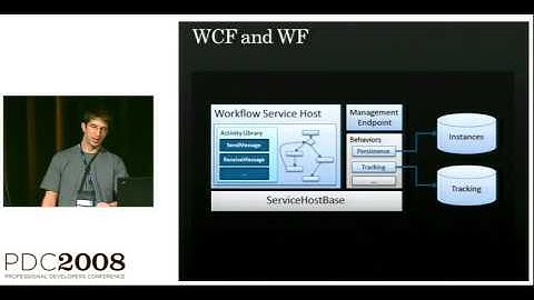 PDC 2008 WCF 4 0 Building WCF Services with WF in Microsoft  NET 4 0