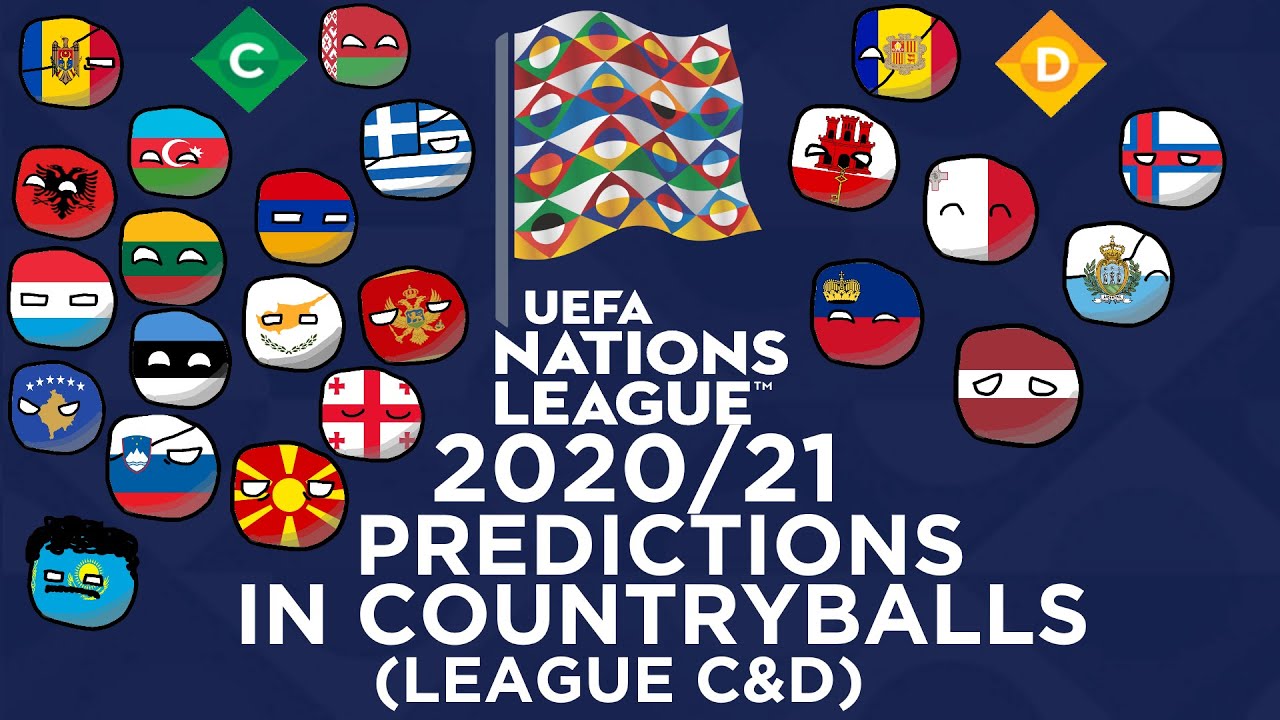 Uefa Nations League 2020 21 Predictions With Countryballs League