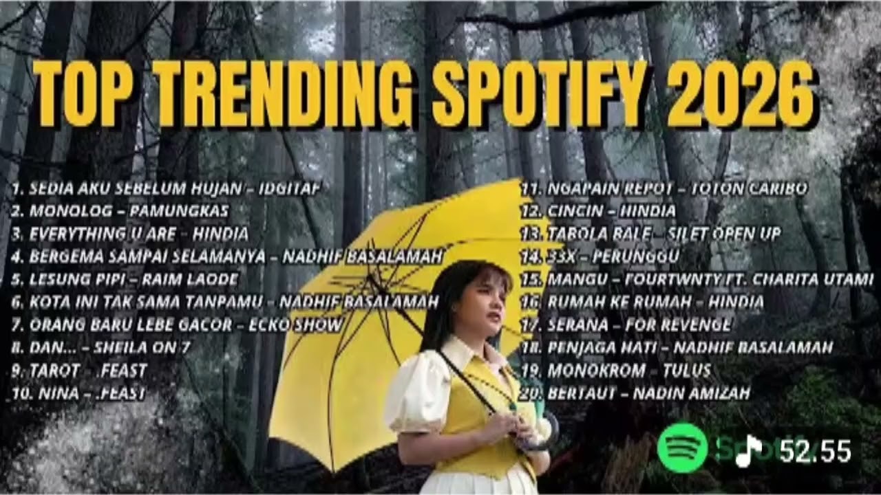 Lagu santai saat bekerja 