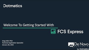 Getting Started in FCS Express 7.24