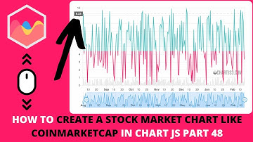 How to Create a Stock Market Chart Like Coinmarketcap in Chart JS Part 48