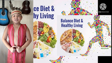 Reporting  Grade 4 1st Integrative Performance Task for 2nd Quarter