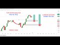 London Session Hidden Secret | GBPUSD | EURUSD | USDJPY |GOLD BTC MARKET STRUCTURE Top Down Analysis