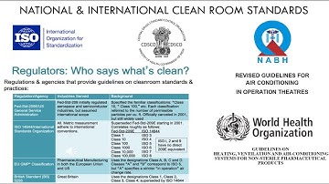 TesCroom Clean room Validation