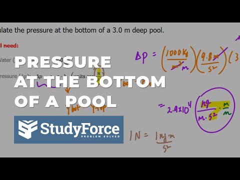 Calculating the Pressure at the Bottom of a Pool