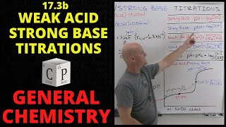 17.3b Weak Acid Strong Base Titrations pH Calculations | General Chemistry