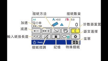 Duplo 小幫手021 Duplo DF-999  非標準紙設定 non standard paper setting demonstration.