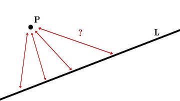 How to Find the Shortest Distance from a Point to a Line - Linear Algebra