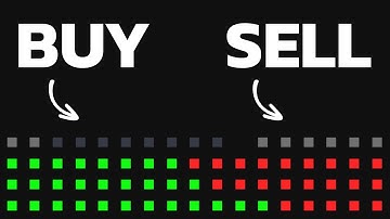 I Waited 10 Years for THIS Indicator! It Almost ALWAYS WINS!