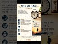 ⏰ समय का महत्व | Best Hindi Speech on Time #समय_का_महत्व#HindiSpeech#MotivationalSpeech