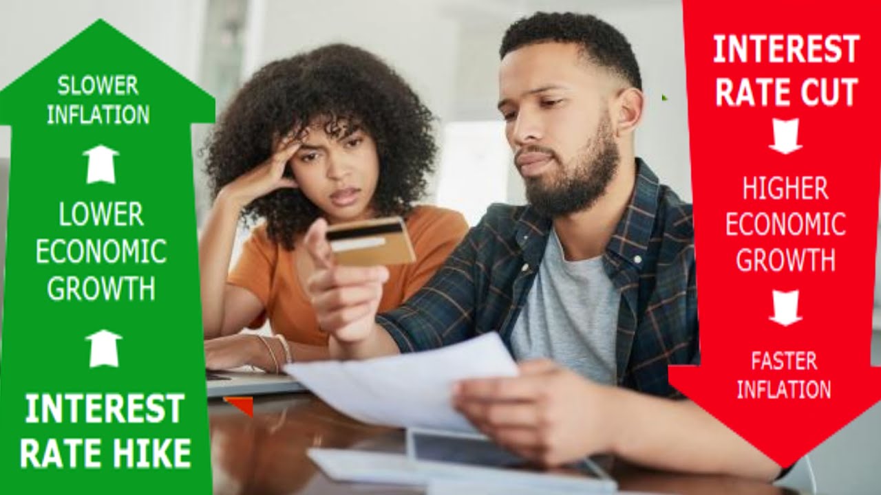 How Does Raising Interest Rates Control Inflation - YouTube