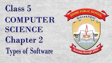 Class 5 Computer Science Chapter 2- Types of Software