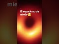 Contexto