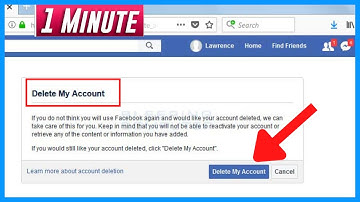 How to delete facebook account | Delete facebook account link