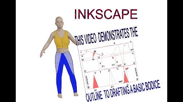 Outline to drafting basic bodice block for women (Sloper).  A guide.