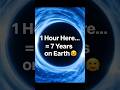 1 Hour Near a Black Hole = 7 Years on Earth? 😳 #BlackHole #SpaceFacts #Shorts