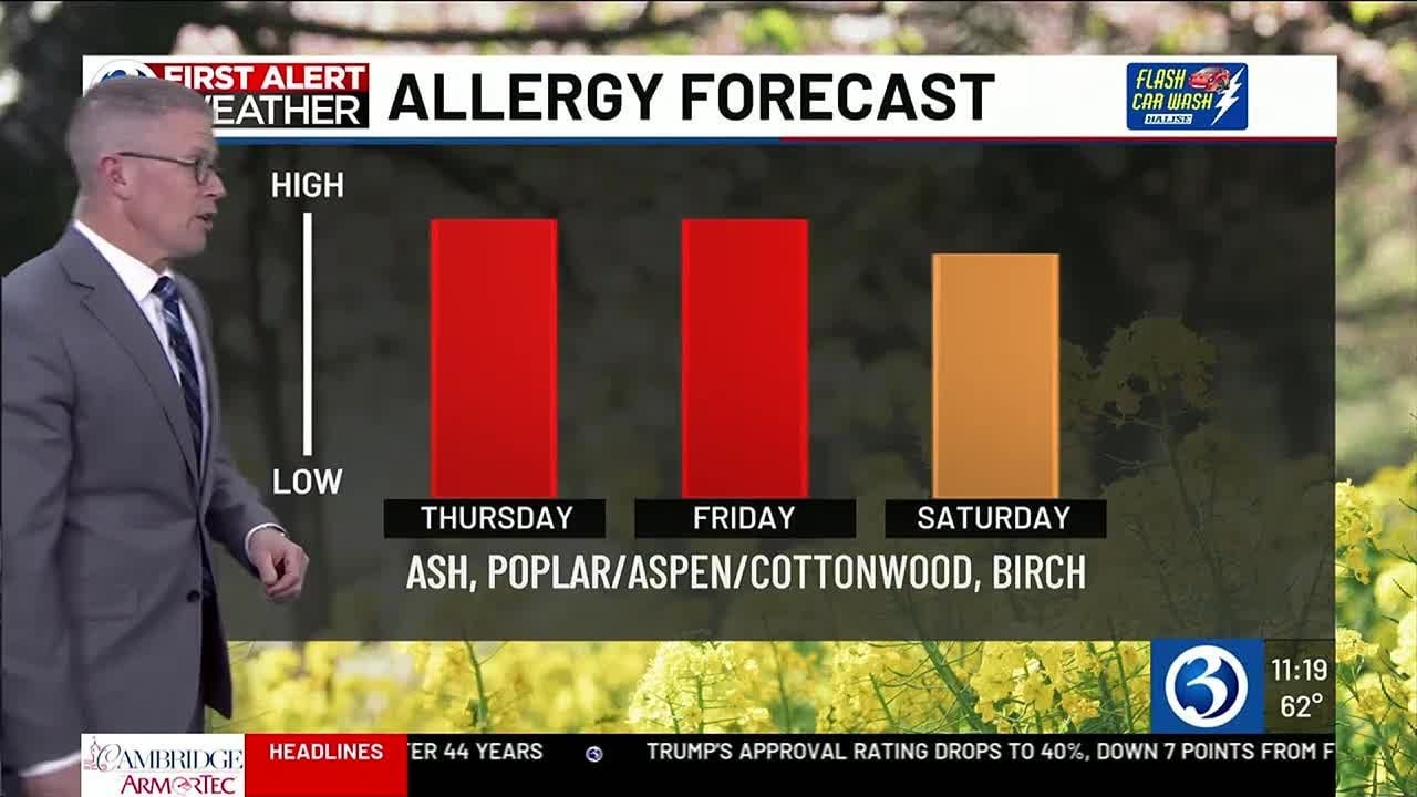 WEATHER: First Alert Weather Day issued for Saturday with rain likely ...