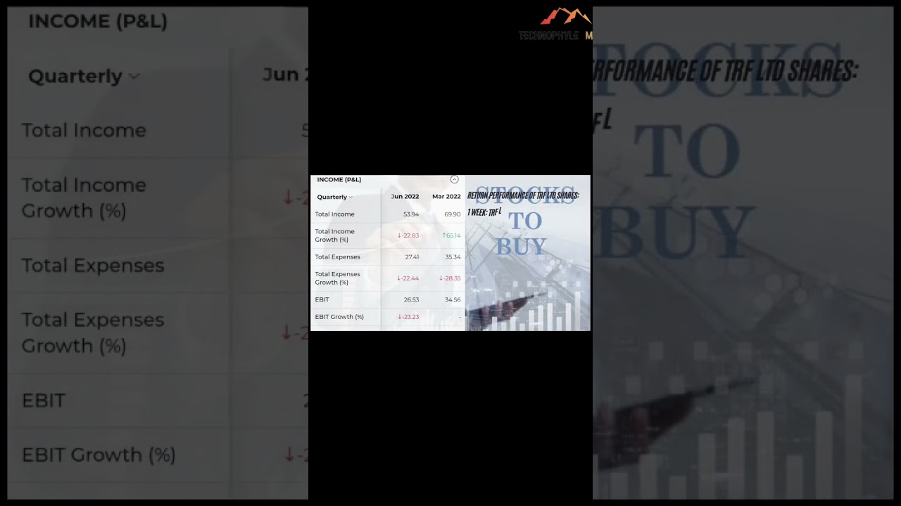 Bumper return in Last 5 Days - Above 60%|| TRF LTD ||  