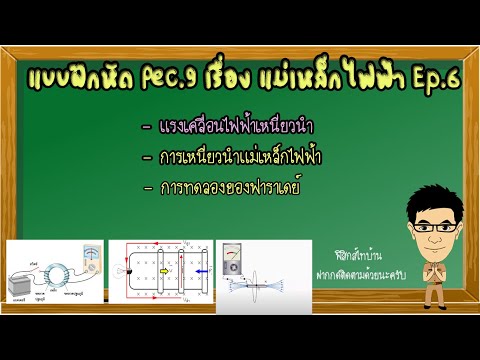 แรงเคลื่อนไฟฟ้าเหนี่ยวนำ กฏของฟาราเดย์ แม่เหล็กไฟฟ้า Ep.6 #แม่เหล็กไฟฟ้า #ฟิสิกส์ #กฎของฟาราเดย์