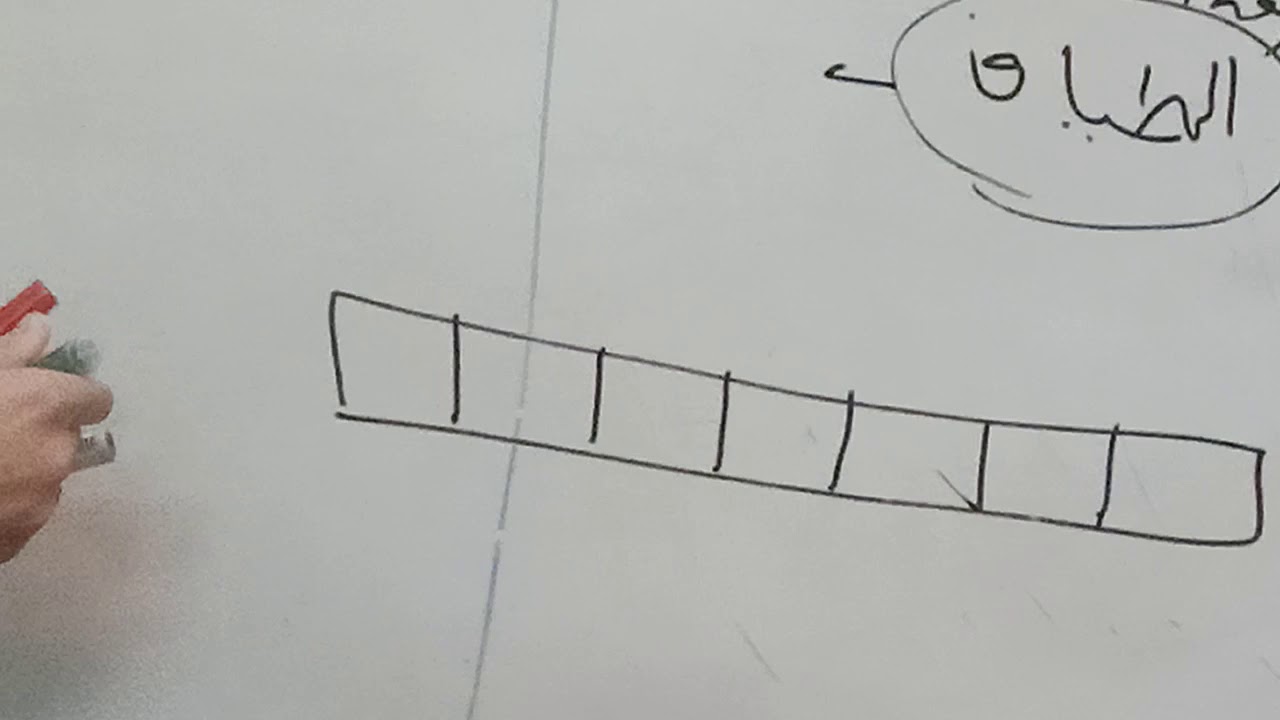 الفرقة الثانية (الجزء الثاني)فيزياء بصرية عملي (1)تعيين الطول الموجي لضوءصوديوم diffraction grating