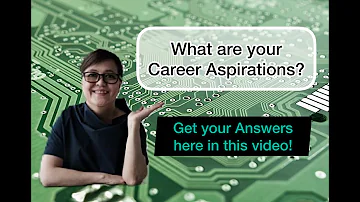 What is your Career Aspiration? Learn tips how to surface & craft your unique aspiration statement