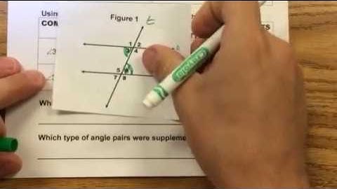 3-2 Parallel Line Investigation