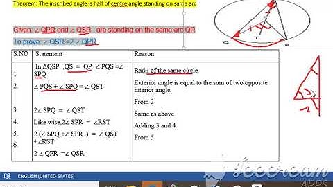 The central angle is double of inscribed angle standing on same arc