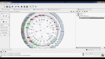 RapidMiner Tutorial (part 8/9) Decision Tree (1 of 2)
