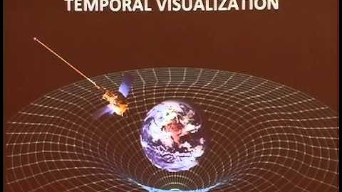 Shmoocon 2012 - Quist Malware Visualization