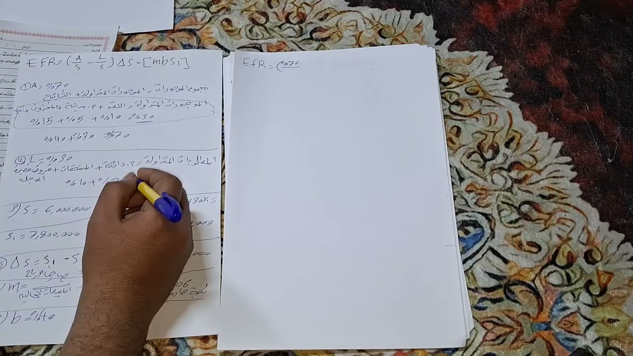 ادارة مالية2/ التمويل الخارجي المطلوب المثال الرابع