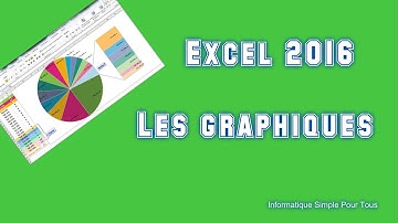 Comment créer un graphique sous Excel (2016)