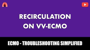 ECMO Troubleshooting - Recirculation