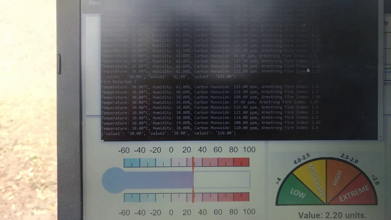 Forest Fire Detection System - YouTube