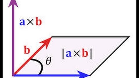 Computational Geometry: Line Segment Properties ( Two lines Clockwise or Counterclockwise)