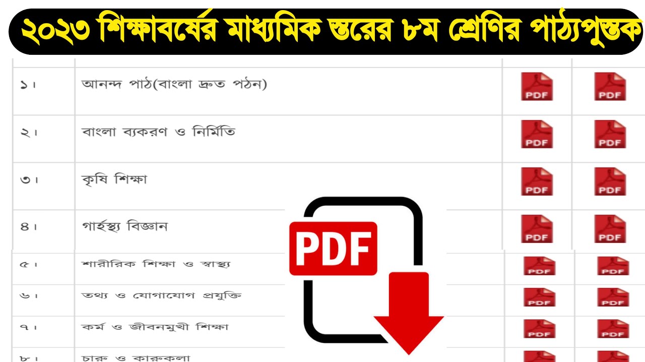 Math Class 8 Book Pdf Math Class 8 Book Pdf