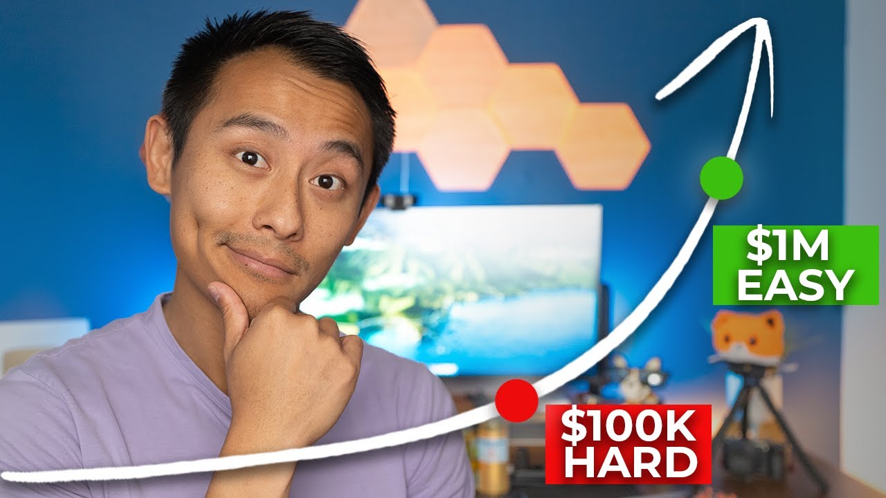 Why Net Worth EXPLODES after $100,000!