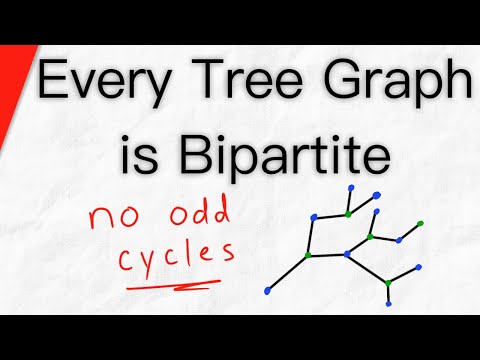 Video: Fiecare arbore este un grafic bipartit?