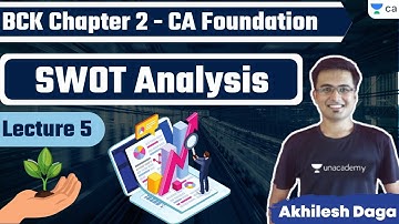 L5 : BCK Chapter 2 | SWOT Analysis | CA Foundation BCK | Akhilesh Daga