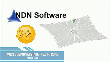 Most Common Mistake - (E.S.F.) Cone