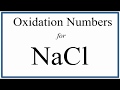 Oxidation Numbers and Periodic Table Groups