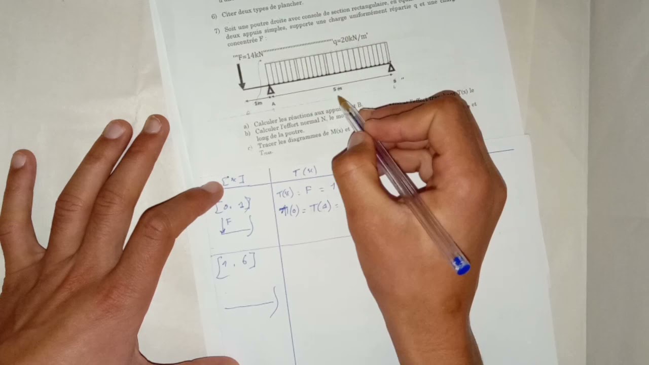 correction de exema fin de formation ( RDM ) TSGO